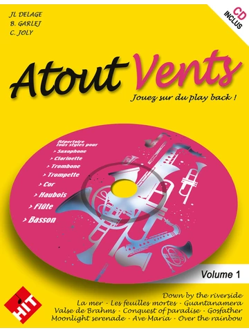 Atout vents Visuell